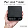 private label coffee scale